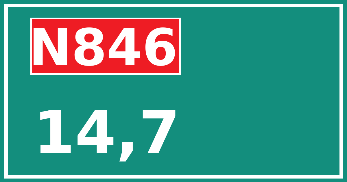 Hectometerbord N846 14,7