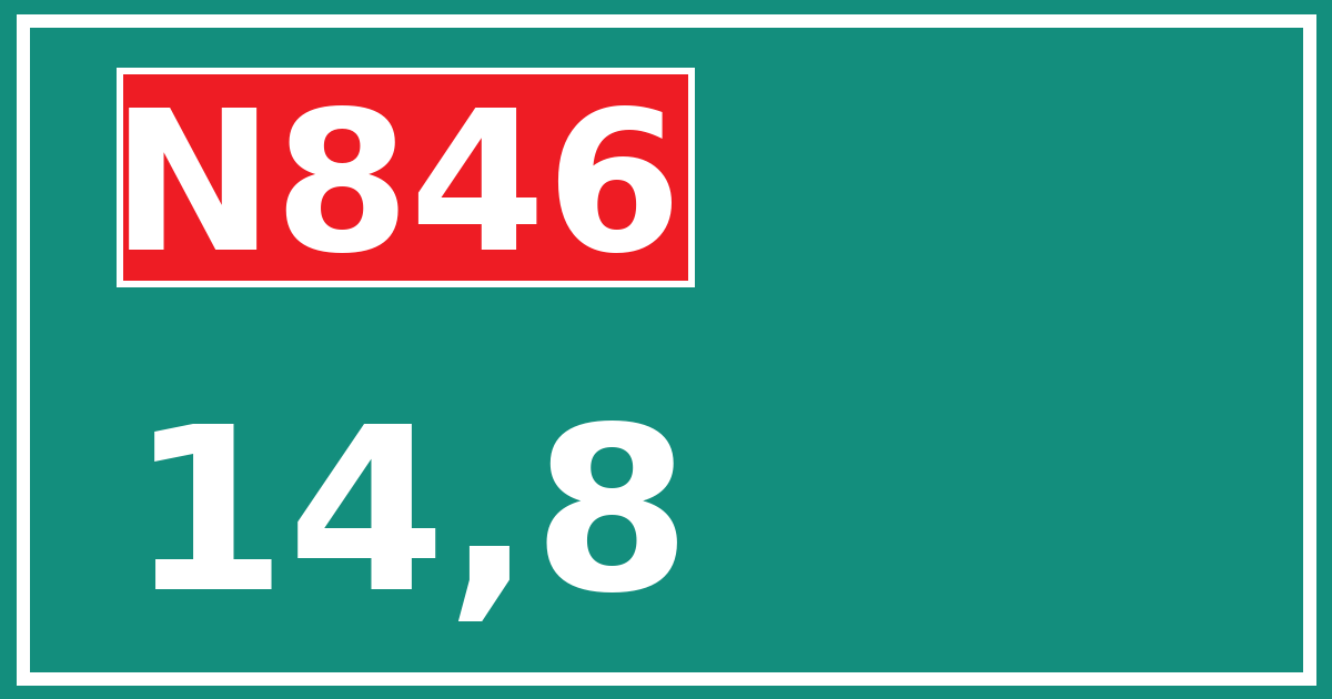 Hectometerbord N846 14,8
