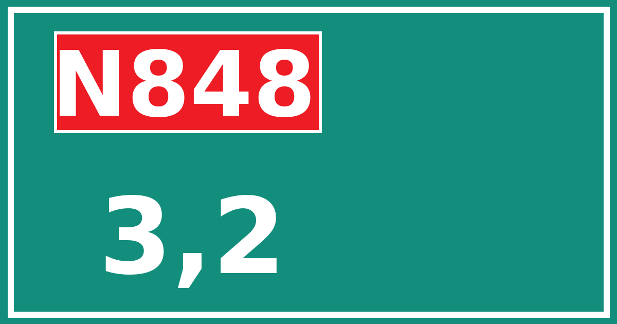 Hectometerbord N848 3,2