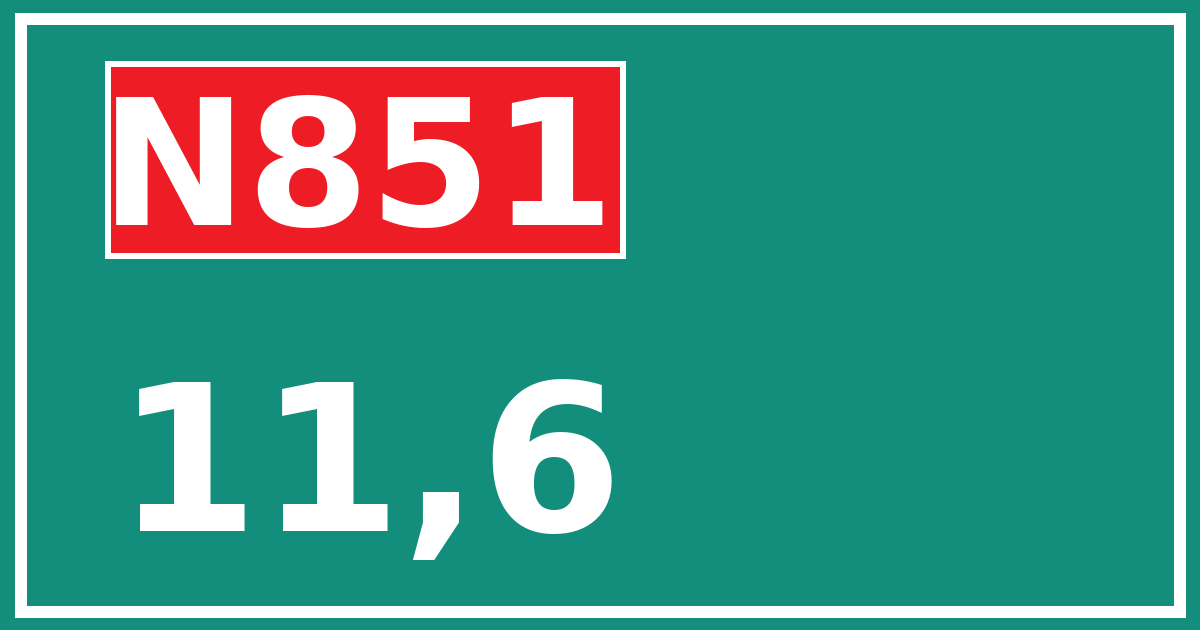 Hectometerbord N851 11,6
