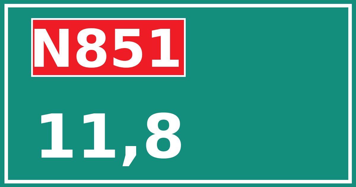Hectometerbord N851 11,8