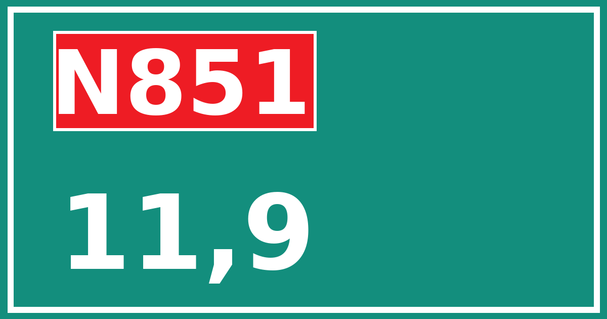 Hectometerbord N851 11,9