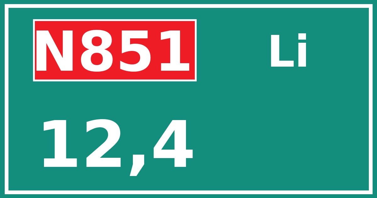 Hectometerbord N851 12,4 zijde Li
