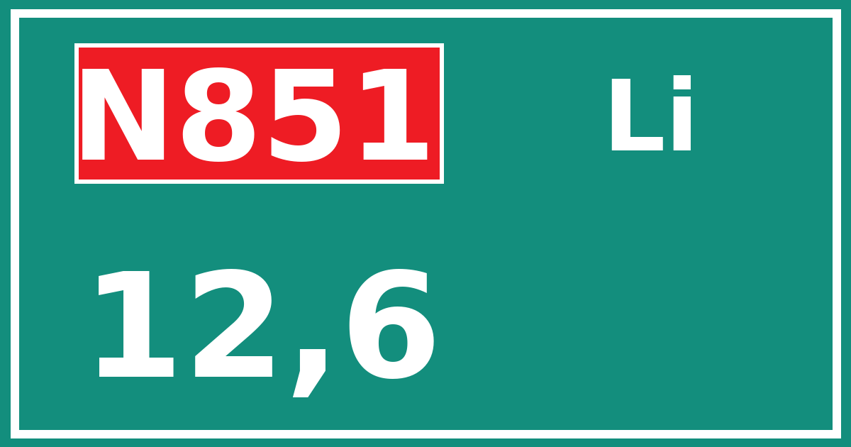 Hectometerbord N851 12,6 zijde Li