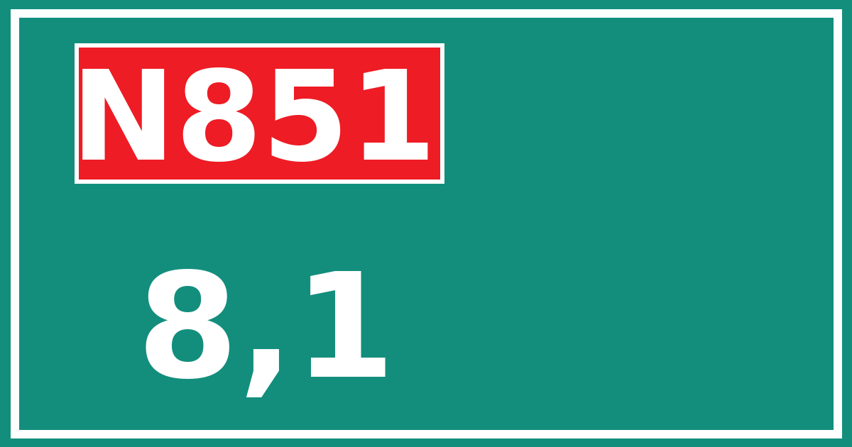 Hectometerbord N851 8,1
