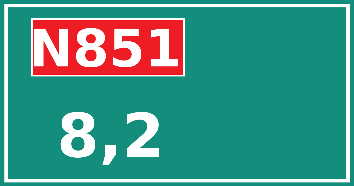 Hectometerbord N851 8,2