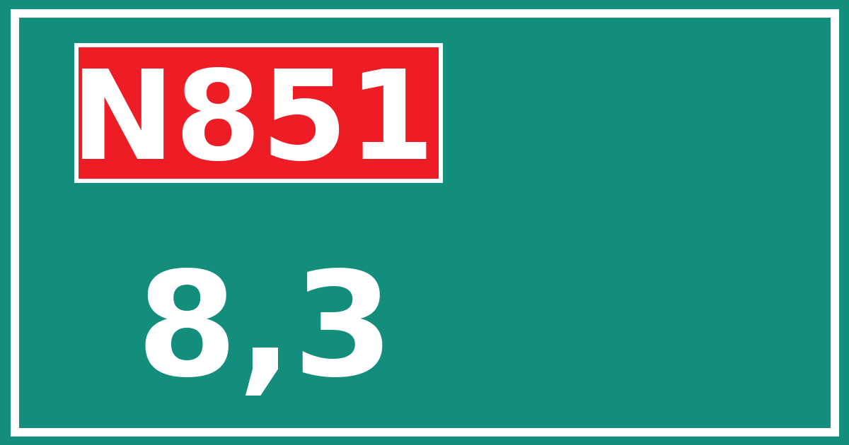 Hectometerbord N851 8,3