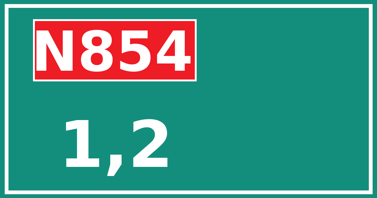 Hectometerbord N854 1,2
