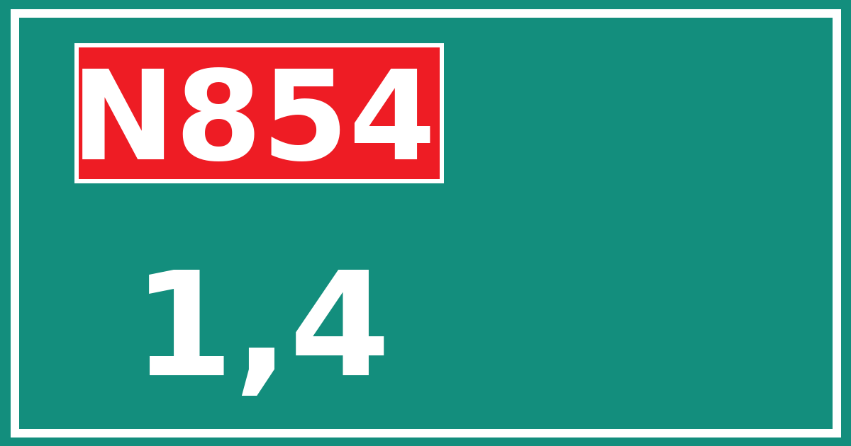 Hectometerbord N854 1,4