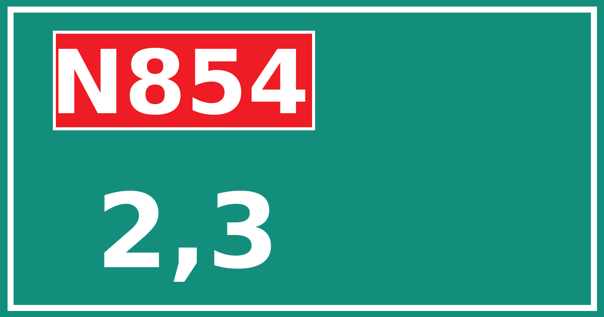 Hectometerbord N854 2,3