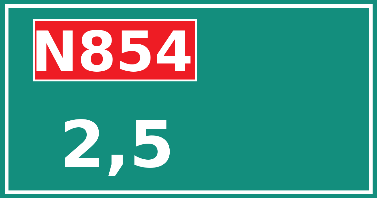 Hectometerbord N854 2,5