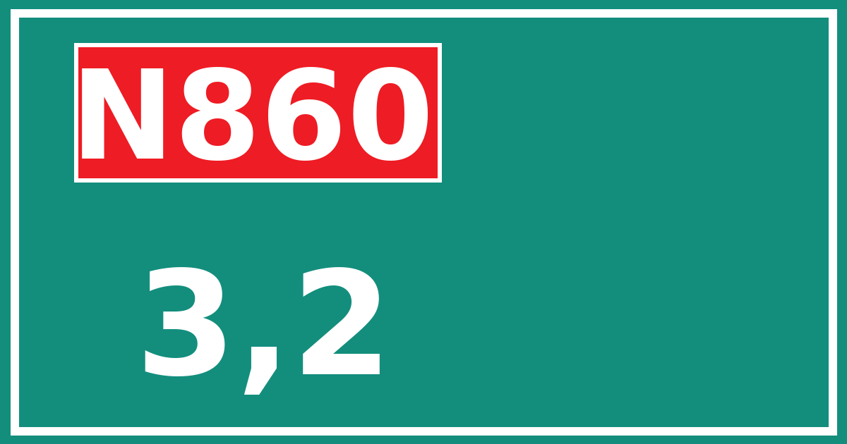 Hectometerbord N860 3,2