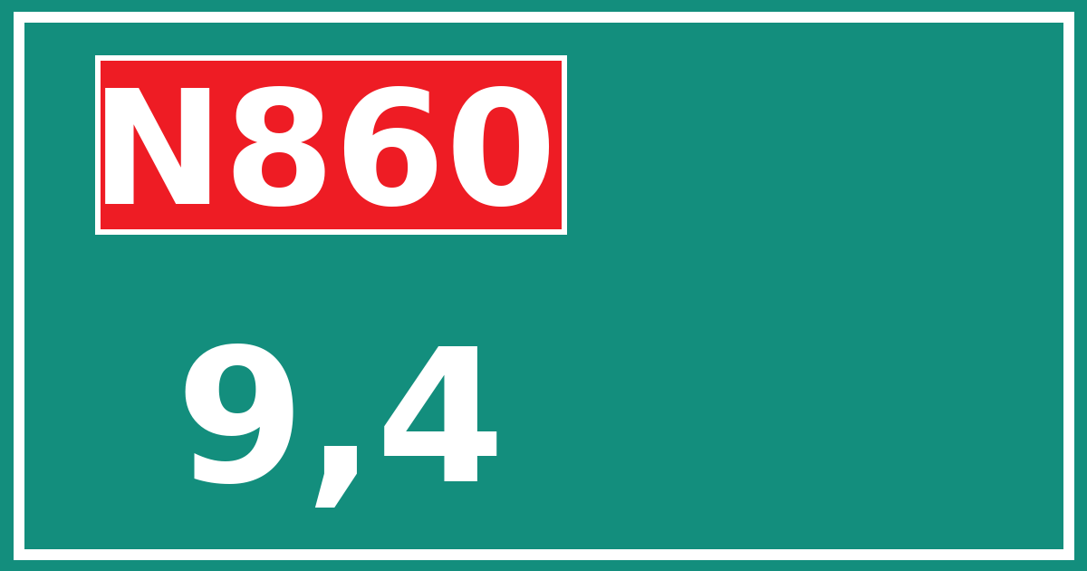 Hectometerbord N860 9,4