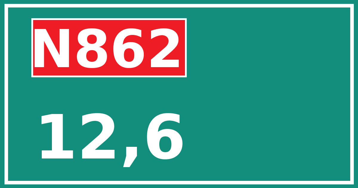 Hectometerbord N862 12,6