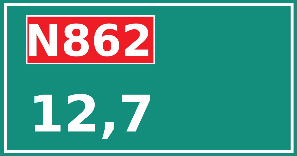 Hectometerbord N862 12,7