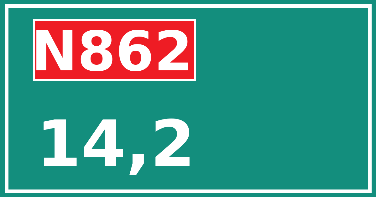 Hectometerbord N862 14,2