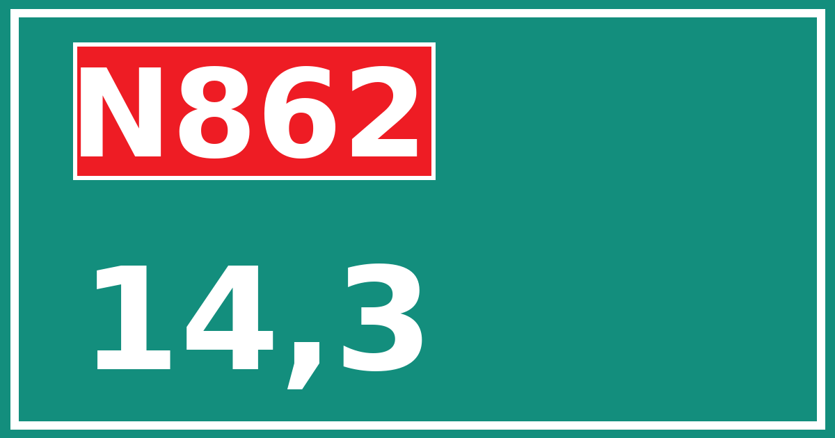 Hectometerbord N862 14,3
