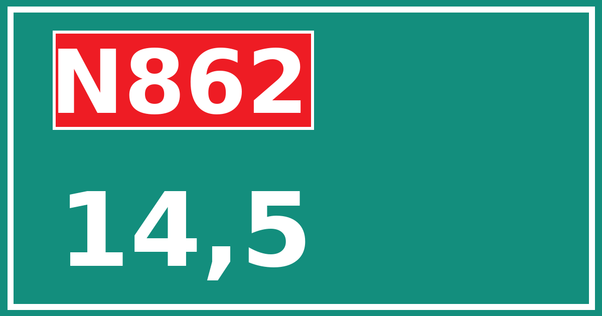 Hectometerbord N862 14,5