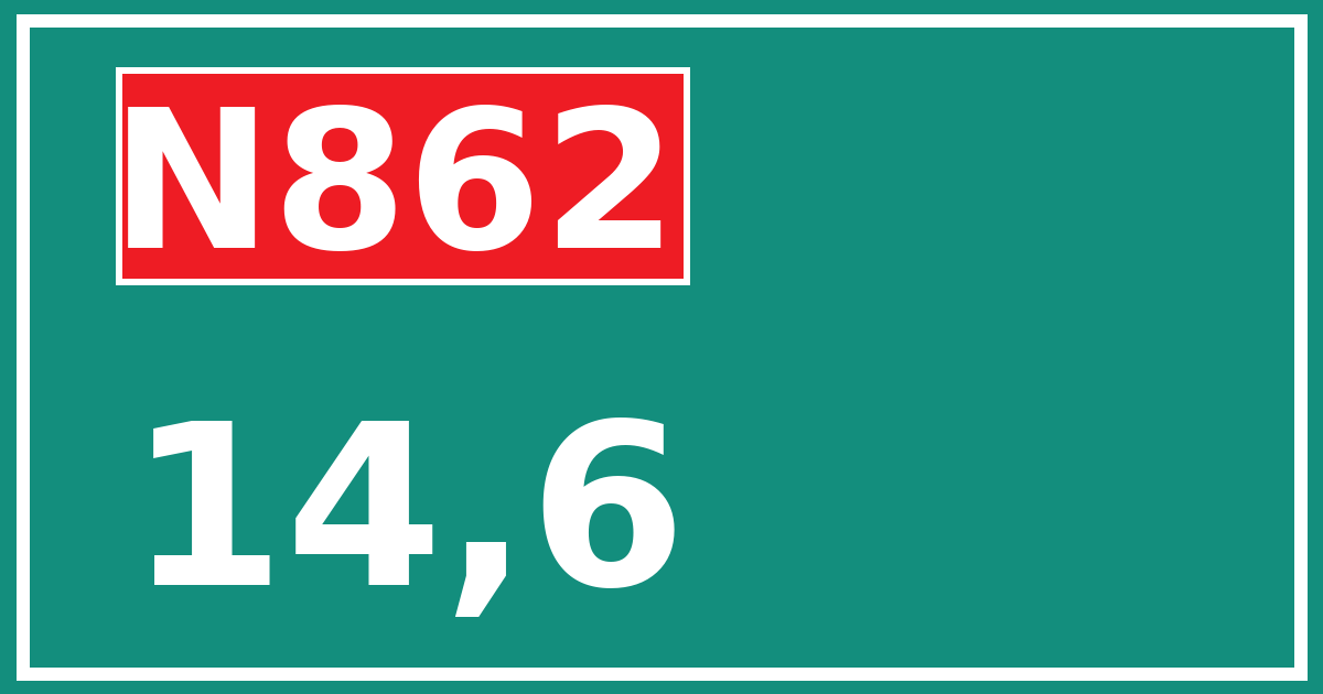 Hectometerbord N862 14,6