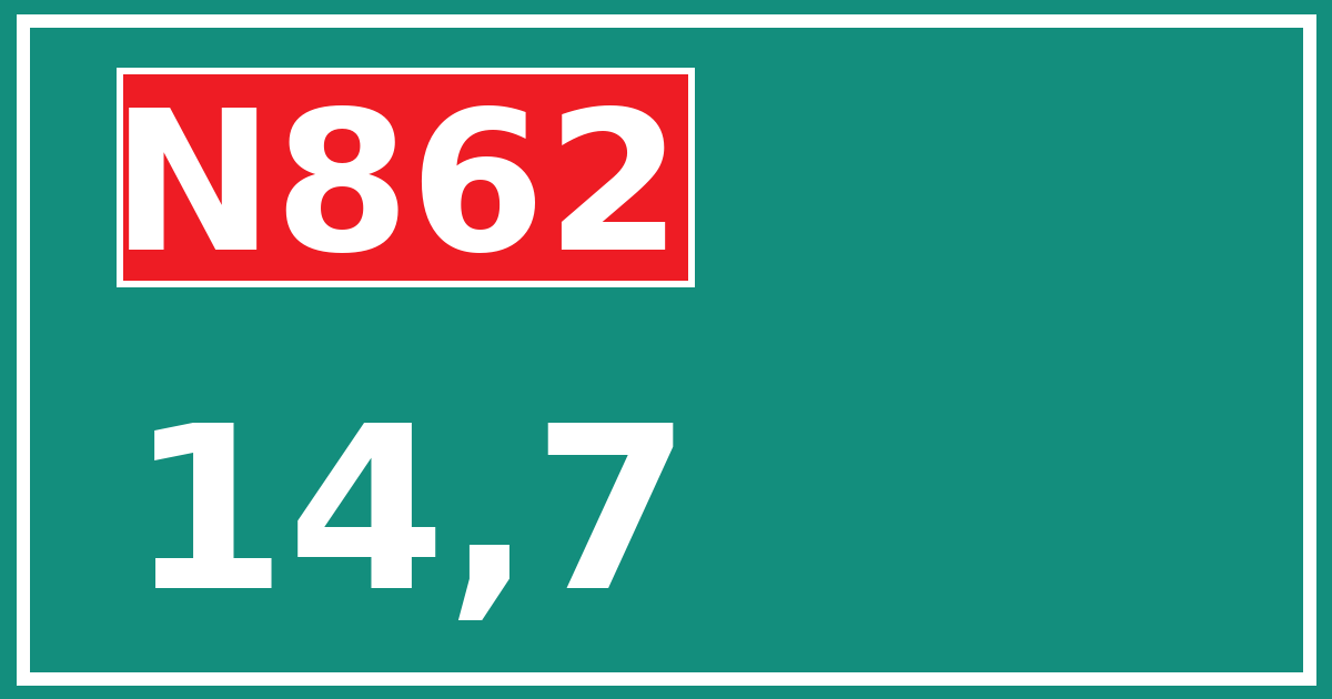 Hectometerbord N862 14,7