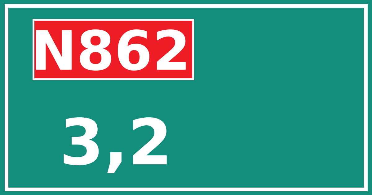 Hectometerbord N862 3,2