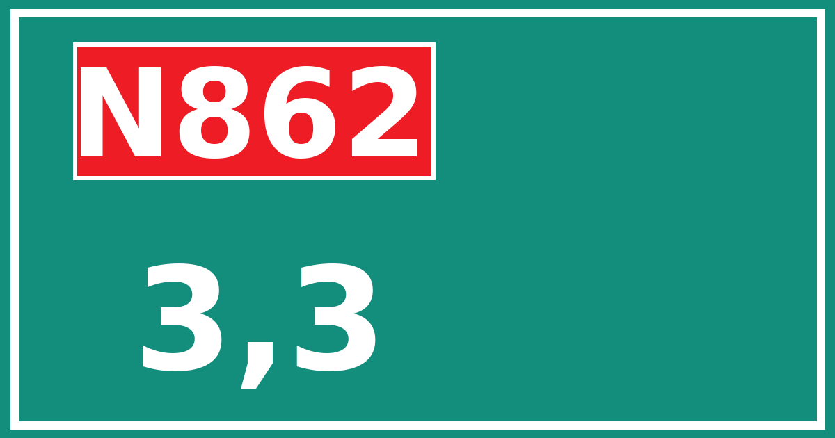 Hectometerbord N862 3,3