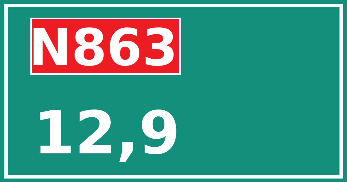 Hectometerbord N863 12,9