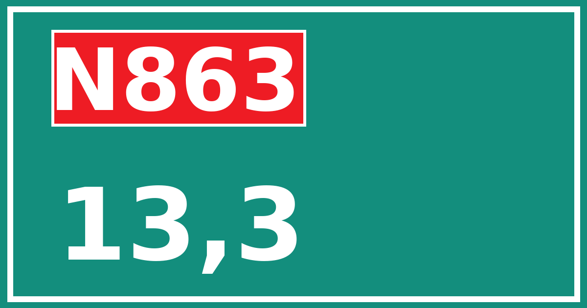 Hectometerbord N863 13,3
