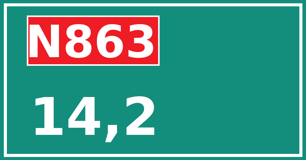 Hectometerbord N863 14,2