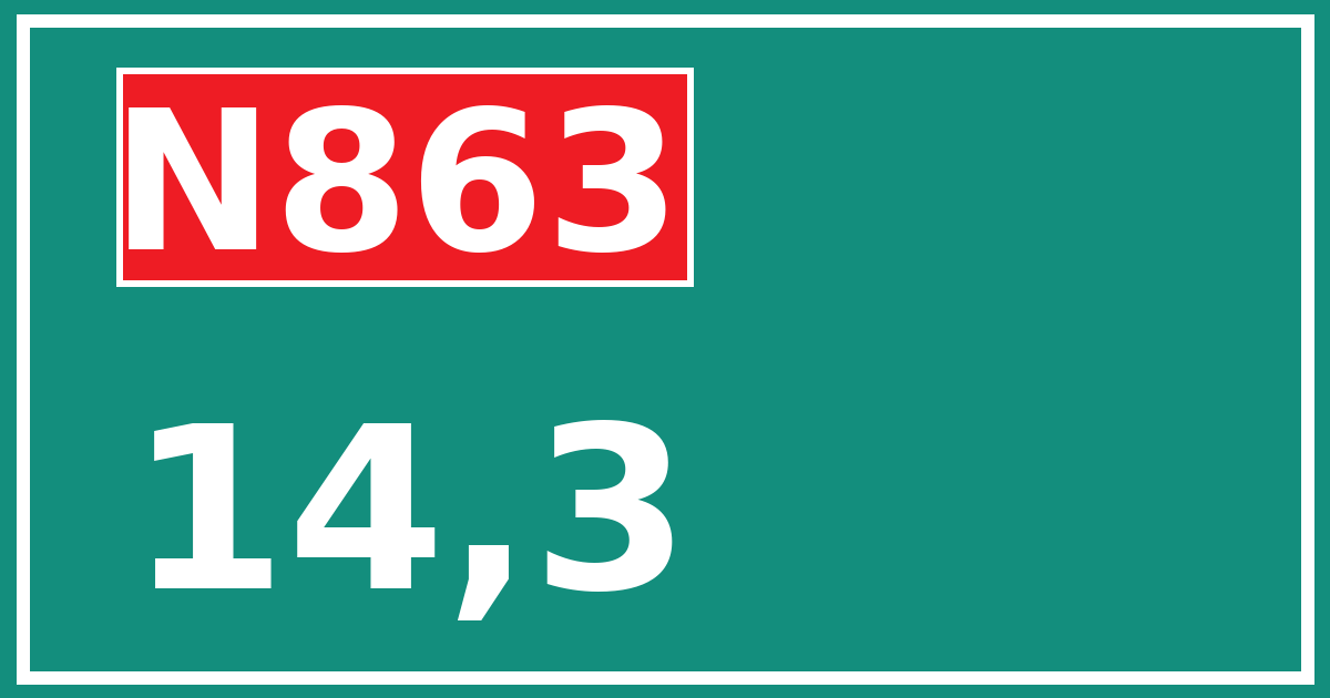 Hectometerbord N863 14,3