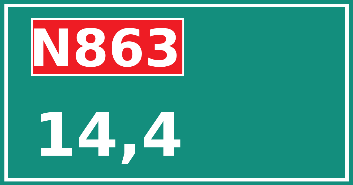 Hectometerbord N863 14,4