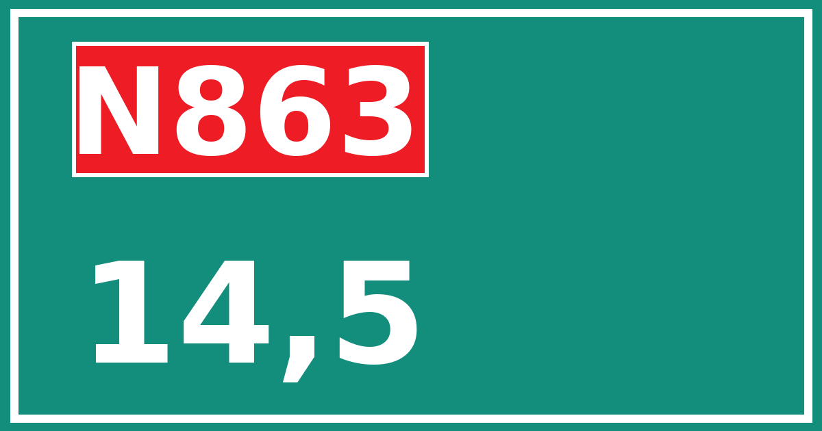 Hectometerbord N863 14,5