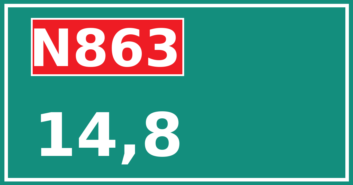 Hectometerbord N863 14,8