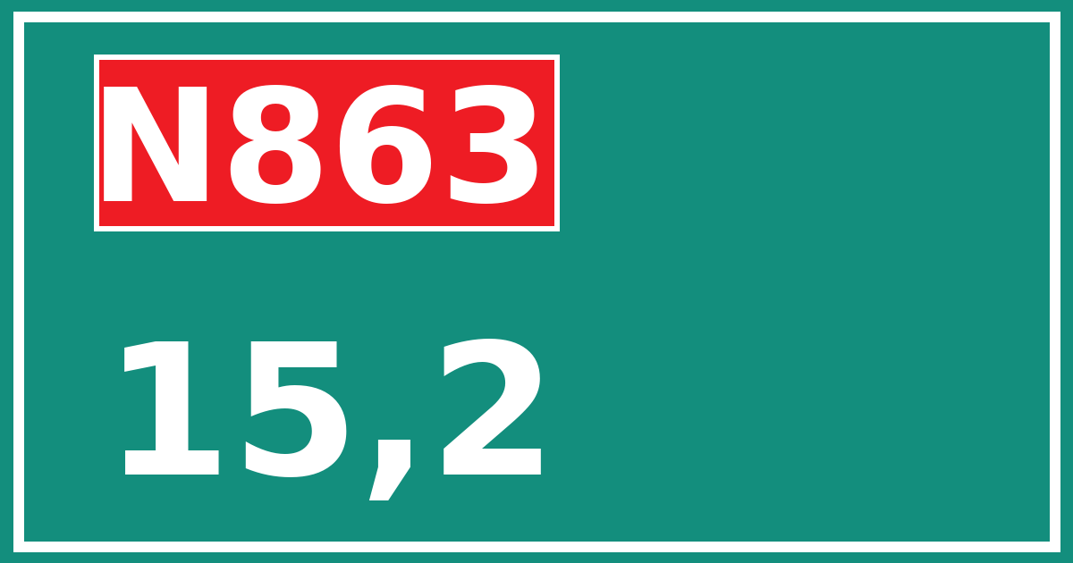 Hectometerbord N863 15,2