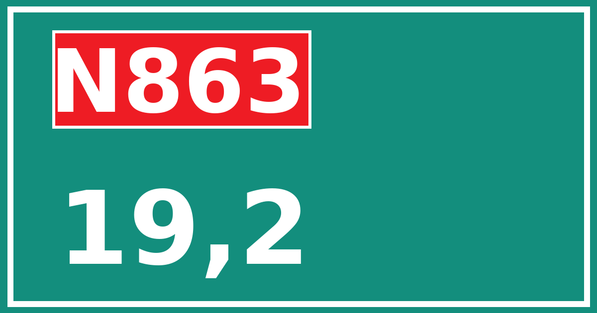 Hectometerbord N863 19,2