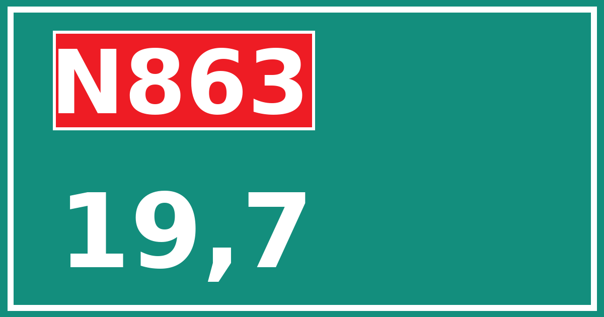 Hectometerbord N863 19,7