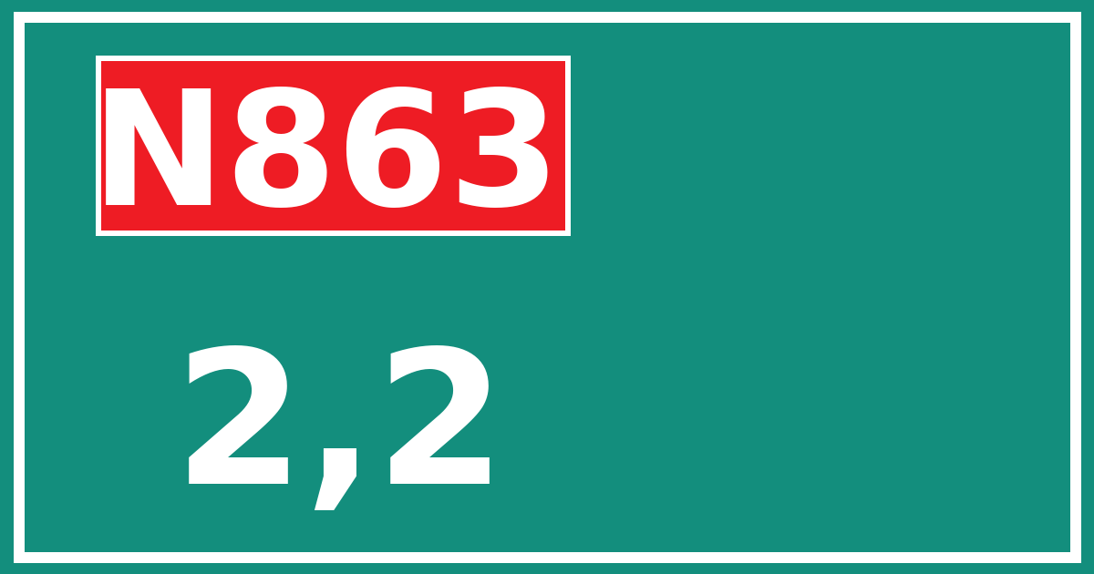 Hectometerbord N863 2,2