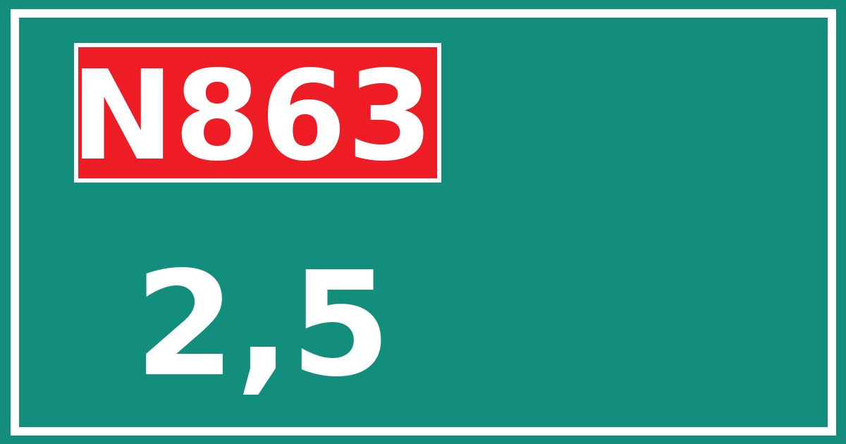Hectometerbord N863 2,5