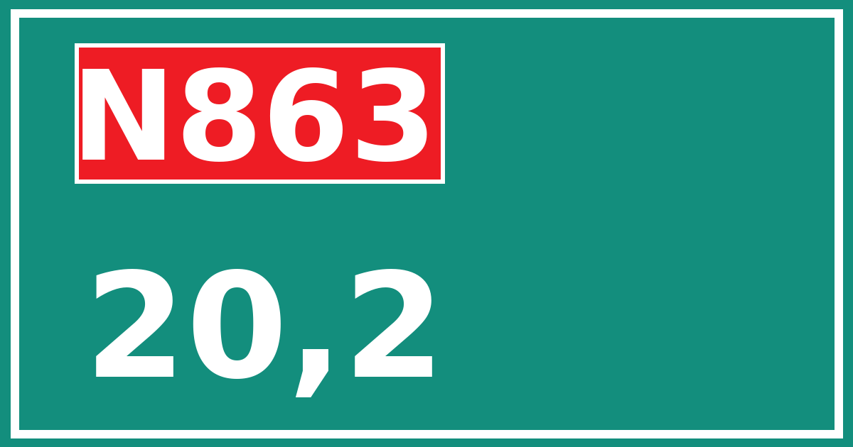 Hectometerbord N863 20,2
