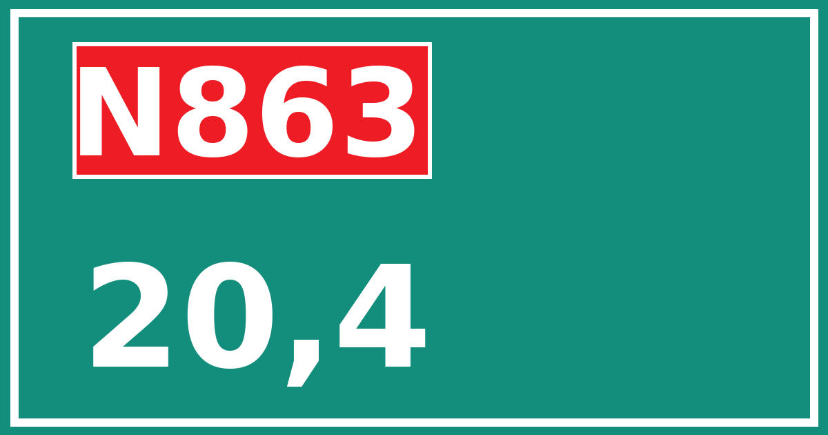 Hectometerbord N863 20,4
