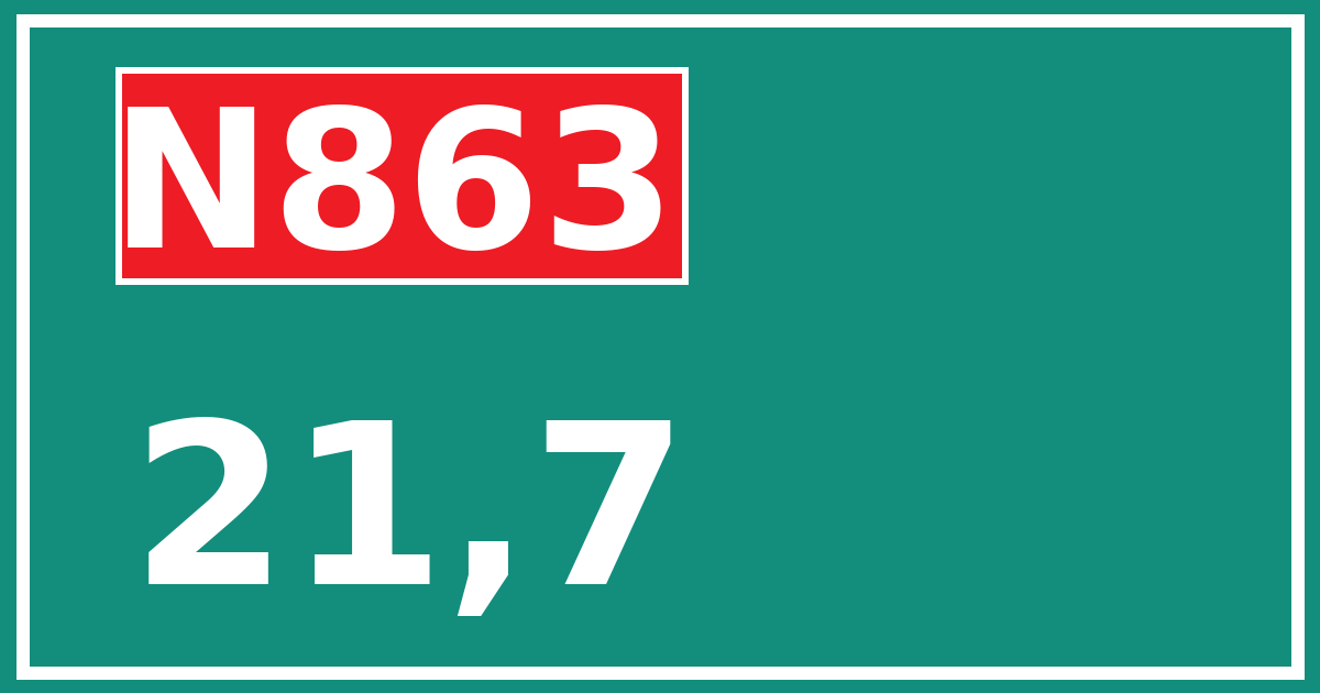 Hectometerbord N863 21,7
