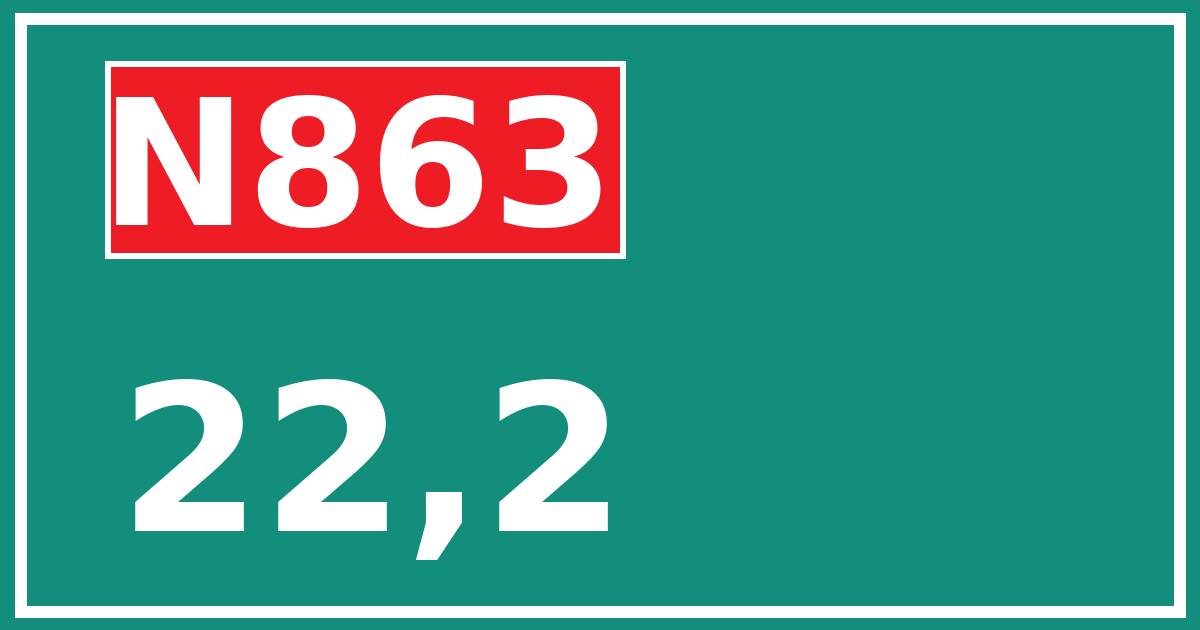 Hectometerbord N863 22,2