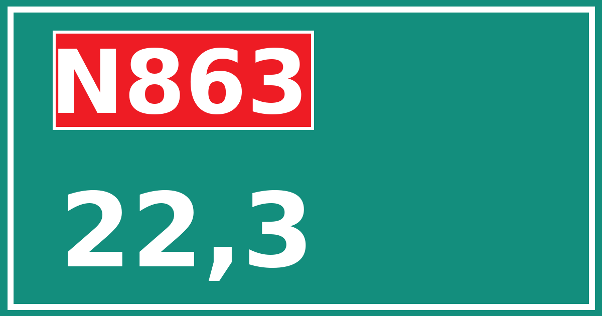 Hectometerbord N863 22,3