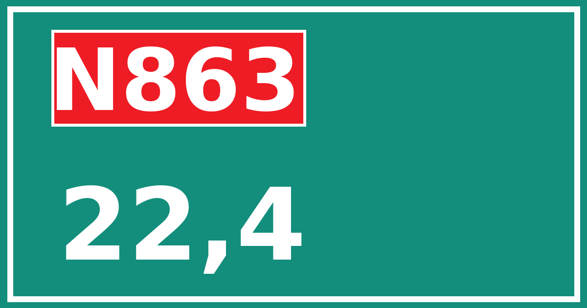 Hectometerbord N863 22,4