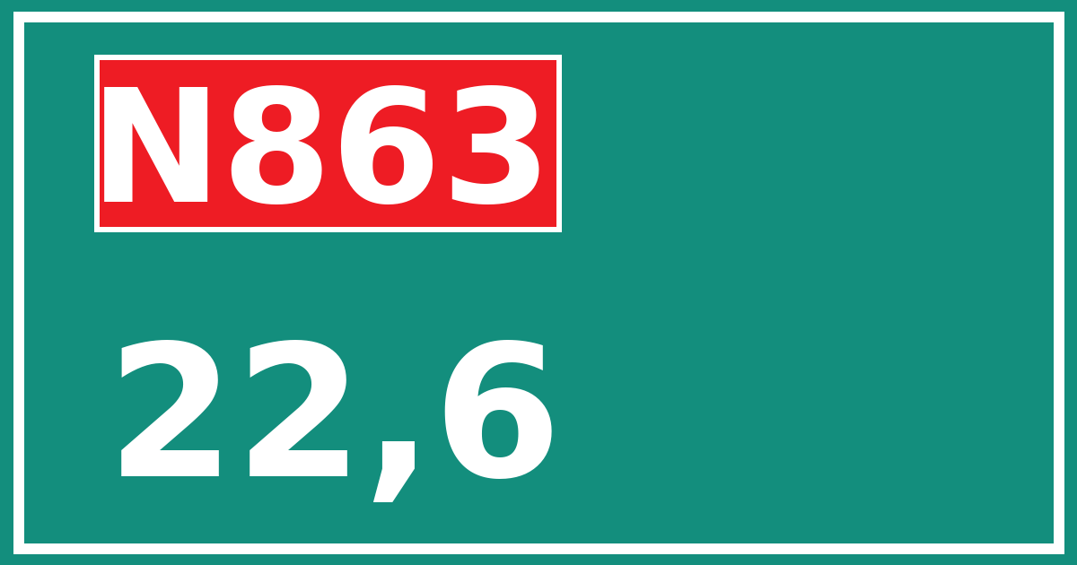 Hectometerbord N863 22,6