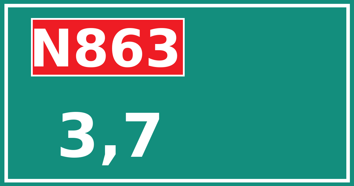 Hectometerbord N863 3,7