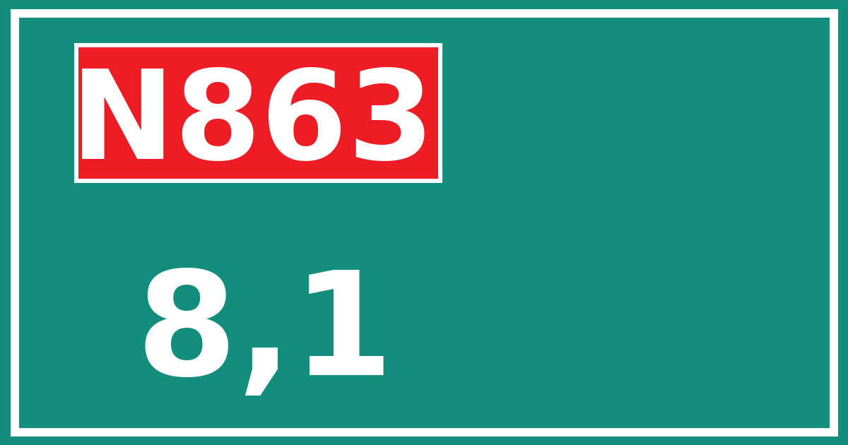 Hectometerbord N863 8,1