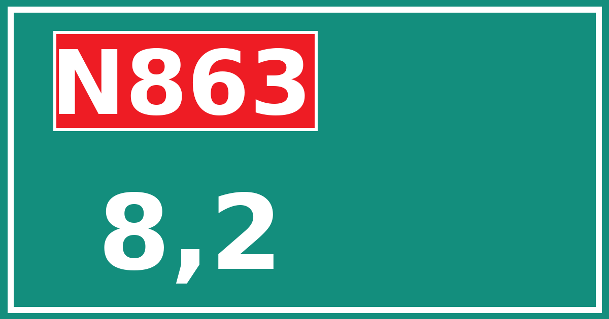 Hectometerbord N863 8,2