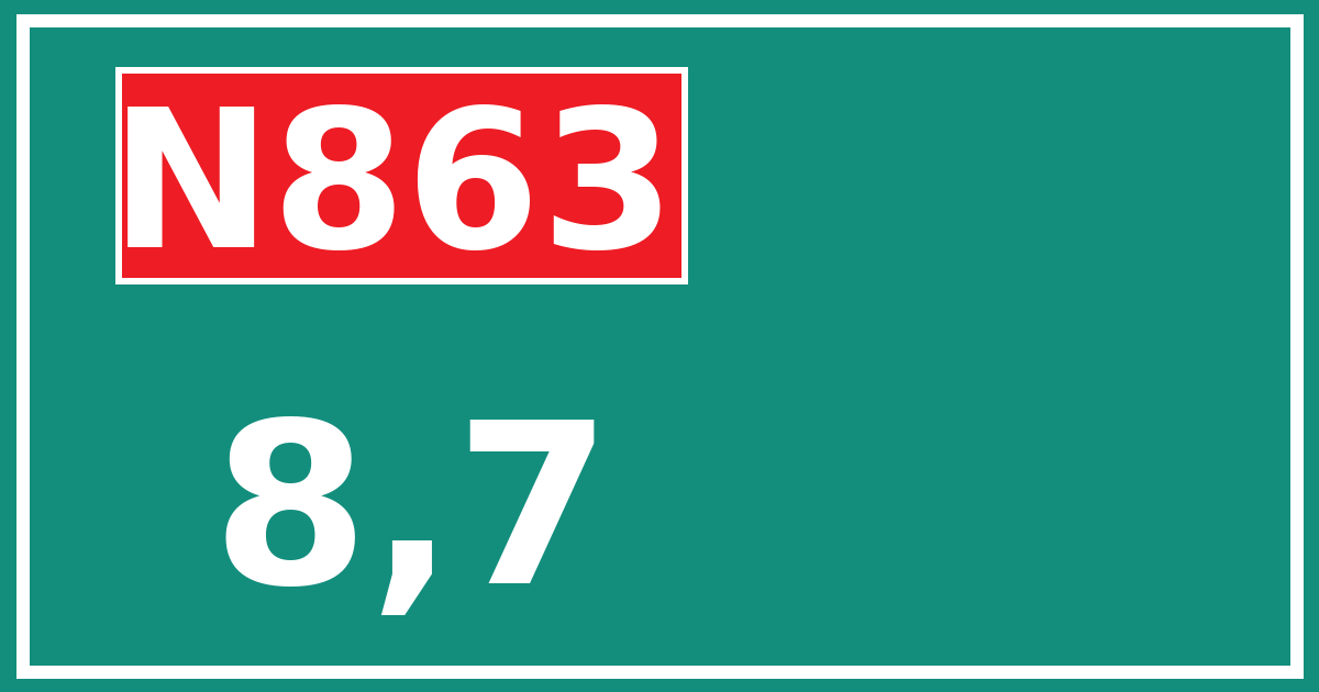 Hectometerbord N863 8,7