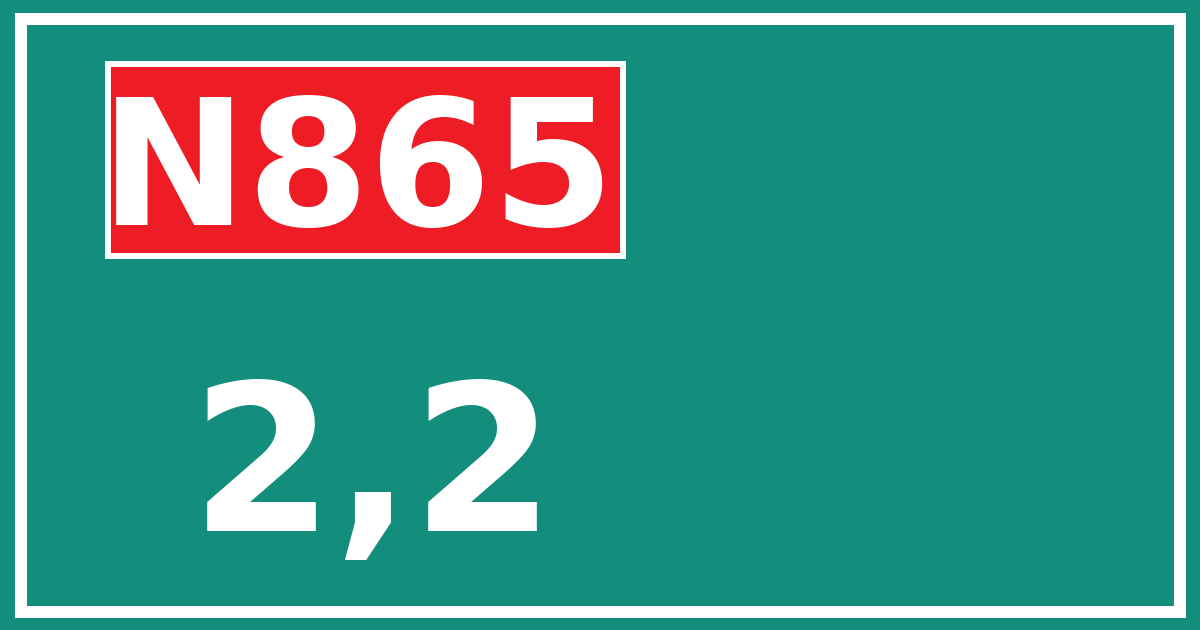 Hectometerbord N865 2,2
